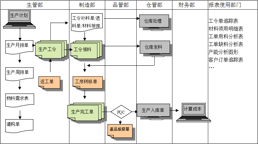 生产制造江南官方注册_江南(中国)官方
