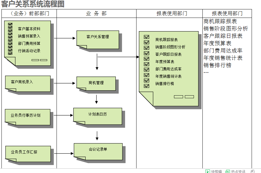 　江南官方注册_江南(中国)官方
的具体操作步骤是怎样的