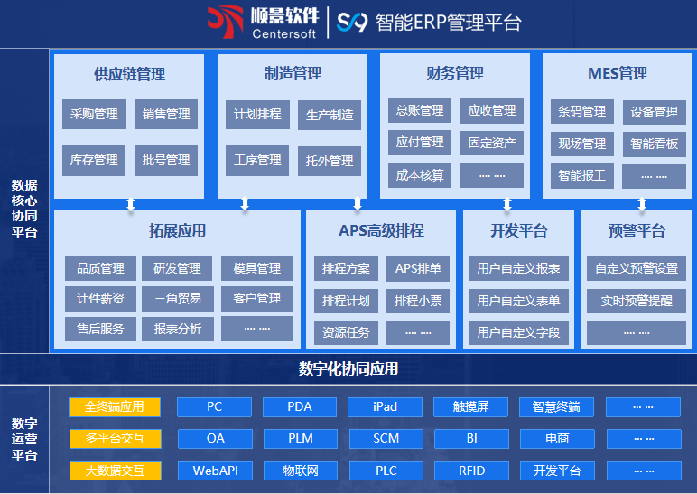 顺景S9 江南官方注册_江南(中国)官方
